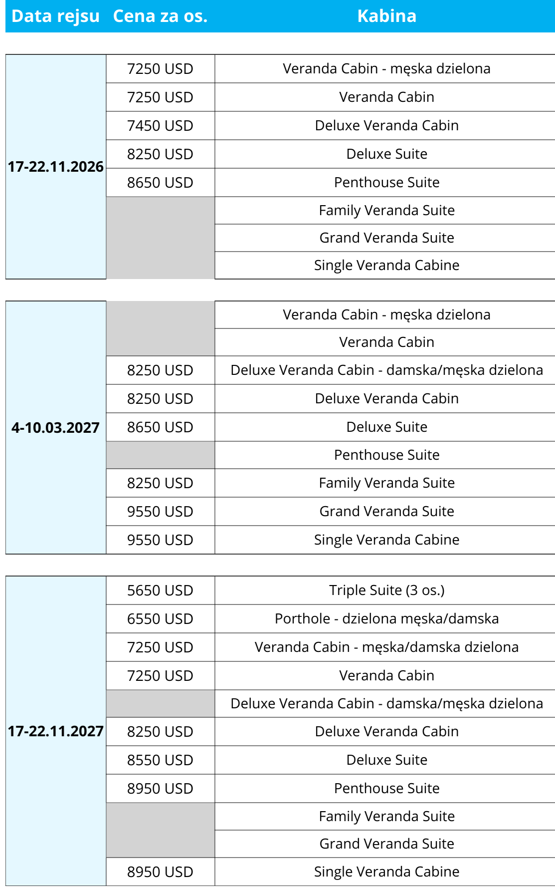 Magella Express USH PUQ